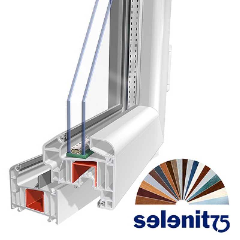 Selenit 75 PVC Pencere Serisi